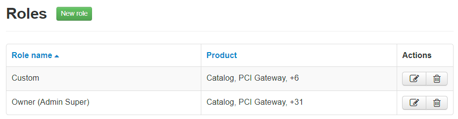 VTEX Admin User roles list